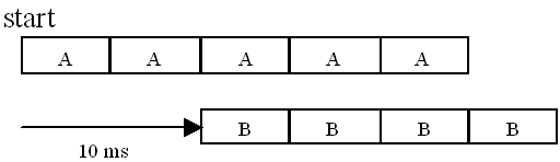 Schedule 11