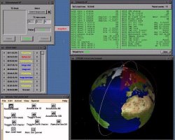 PROBA Project Test Bed (PTB)